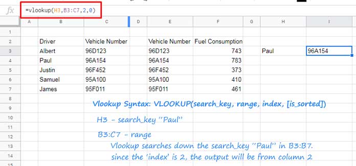 Formule Vlookup interne en tant que search_key