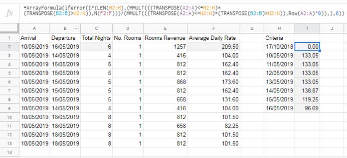 MMULT Oriented AVERAGEIFS ArrayFormula in Google Sheets