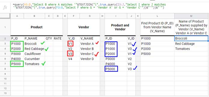 Google Sheets Nested Query with Two Subqueries