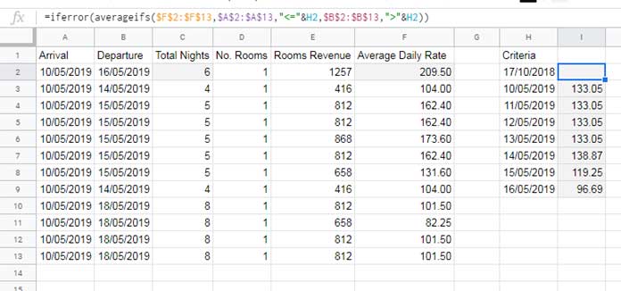 AVERAGEIFS Non-Array Formula in Google Sheets