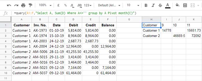 The Correct Order of Pivot Clause in Google Sheets Query