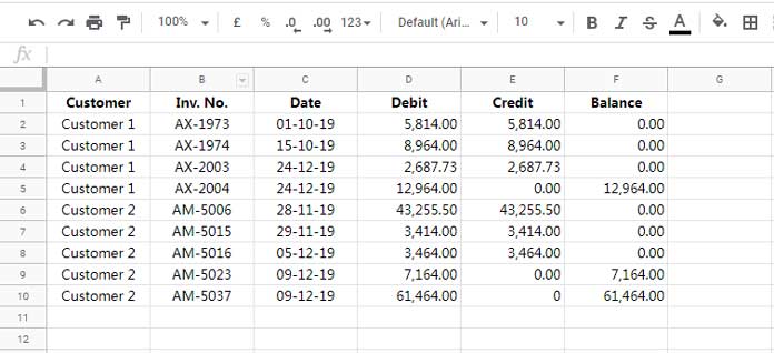Data to Test Correct Clause Order in Google Sheets Query