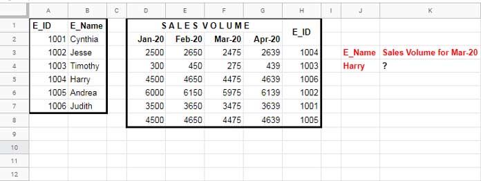 Nested Vlookup - Search Column Other than First Column