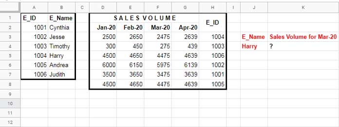 Vlookup imbriqué - Rechercher dans une colonne autre que la première colonne