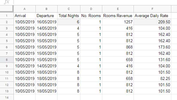 Sample Data 12-12-2019