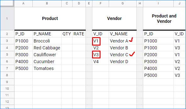 Query Formula Two OR Criteria as IN Optr