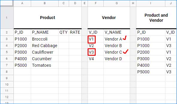 Query Formula with Two OR Criteria as IN Operator