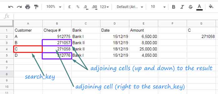 Vlookup up and down of result cell
