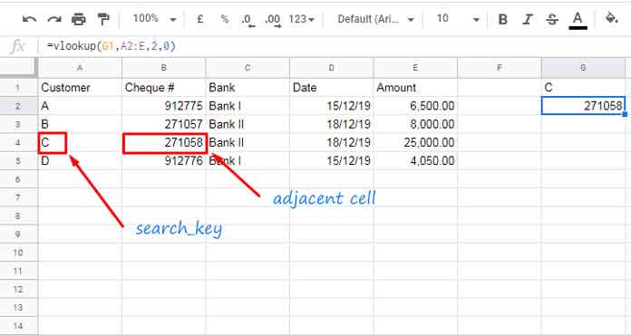 Vlookup Adjacent Cell in Google Sheets