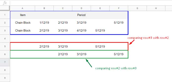 Formula to Compare Two Rows and Find Matches - Google Sheets