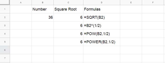 SQRT function and alternatives in Google Sheets