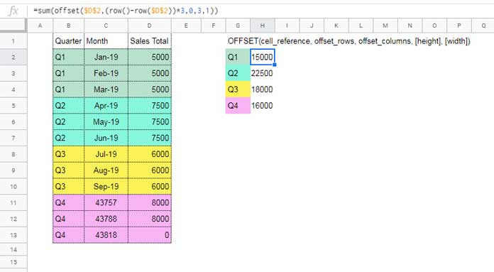 Sum Every N Cells to the Bottom in Google Sheets