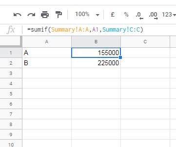 Sumif Importrange Standalone Formula in Google Sheets