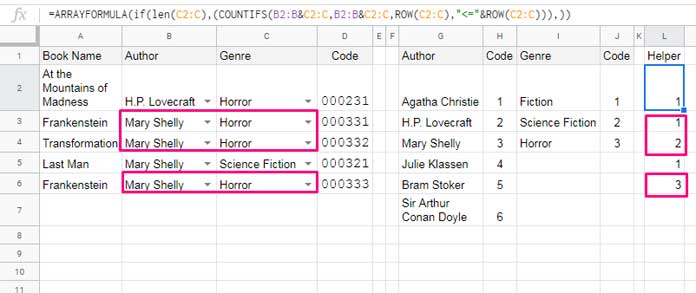 The Role of Running Count in Code Creation