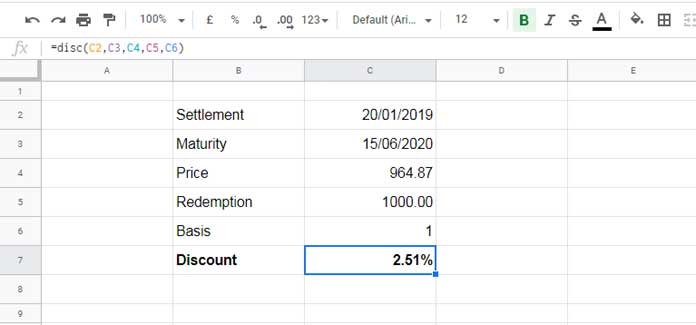 Usage of the DISC Function in Google Sheets.