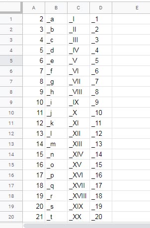 Roman Nos | Alphabets | Numbers - Sequence to Assign