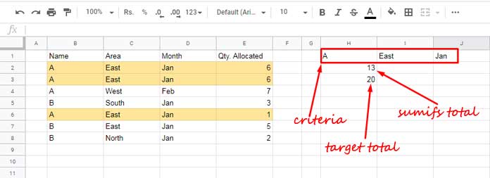 Highlight SUMIFS Matching Rows in Google Sheets