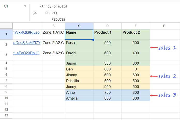 Example of Combining Data from Multiple Sheets Using IMPORTRANGE