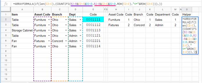 Making the Unique Readable ID Formula Adaptive to New Data