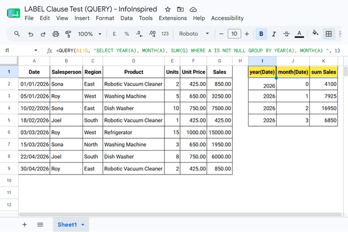 Google Sheets QUERY LABEL clause example showing sample data and automatically generated column headers