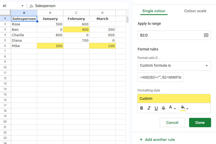 Highlighting incomplete data and no sales for each month in columns