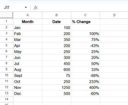 Example of percentage change array formula in Google Sheets with calculated results