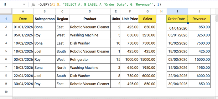 QUERY LABEL clause example renaming regular column headers in Google Sheets