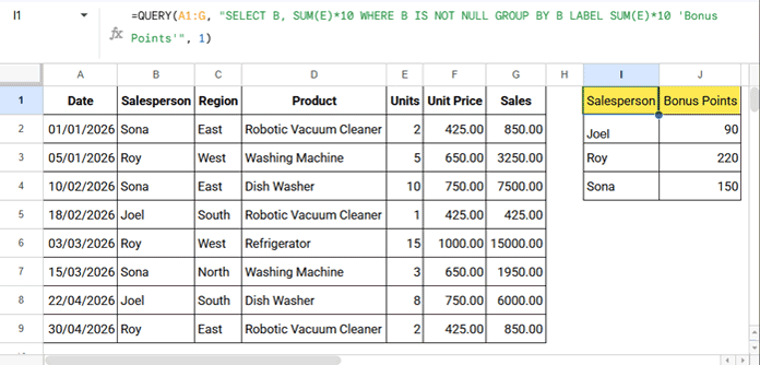 Google Sheets QUERY LABEL clause renaming an arithmetic expression header to Bonus Points