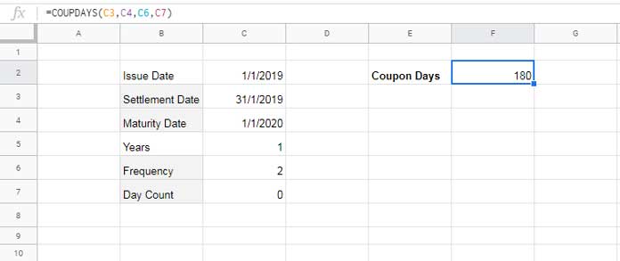 COUPDAYS Function in Google Sheets