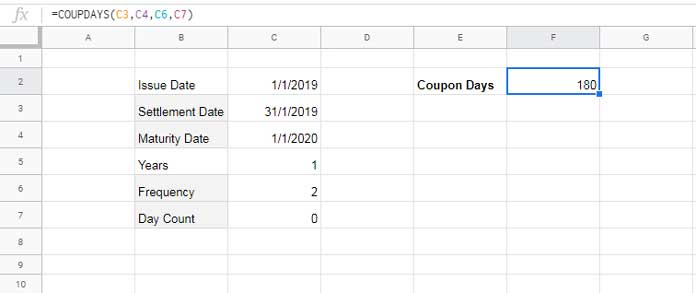 COUPDAYS function example in Google Sheets calculating days in a coupon period