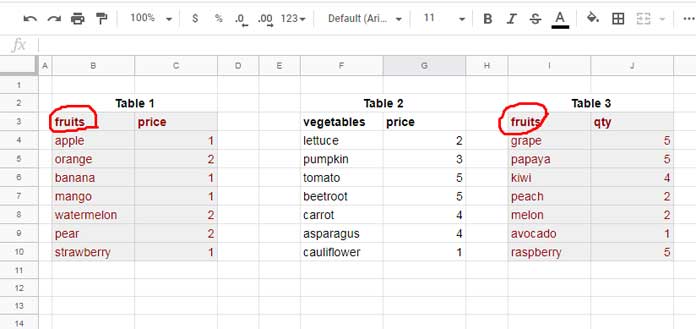 Highlighting Multiple Tables in Google Sheets