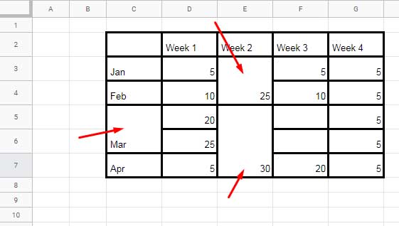 Find Merged Cells in a Small Table in Google Sheets