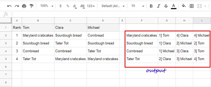 Finding the Rank of an Item in Each Column in Google Sheets