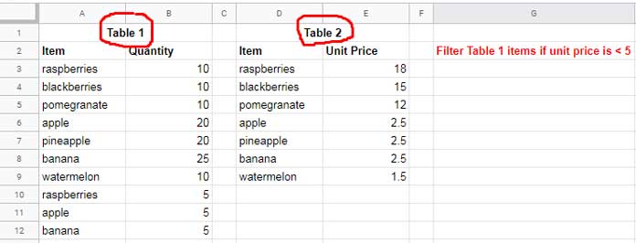 Sample Tables 1 and 2 for Filtering in Sheets