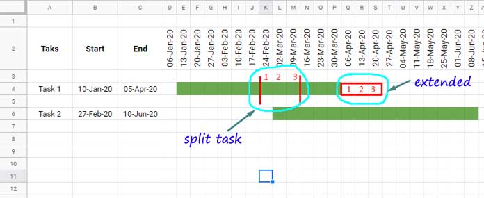 Split Tasks in Gantt Chart in Google Sheets
