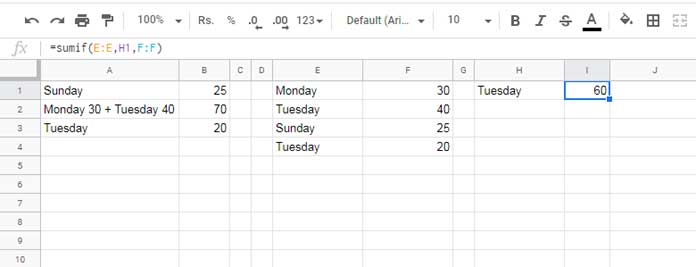 SUMIF in a Text and Number (Double) Column in Google Sheets
