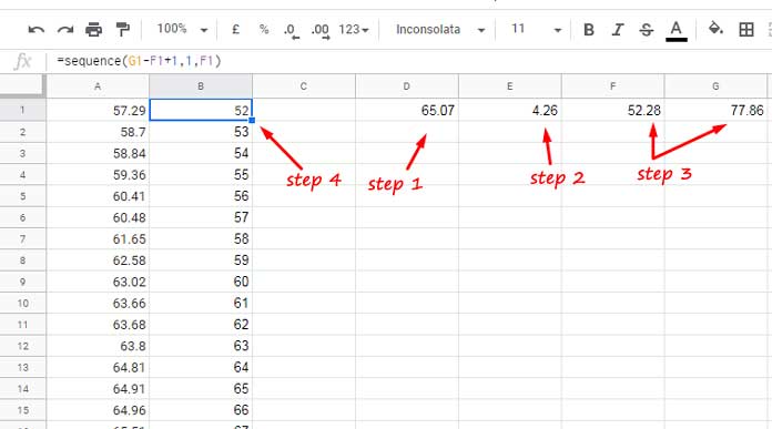 elasti-nost-beskrajno-paine-gillic-how-to-make-a-normal-distribution