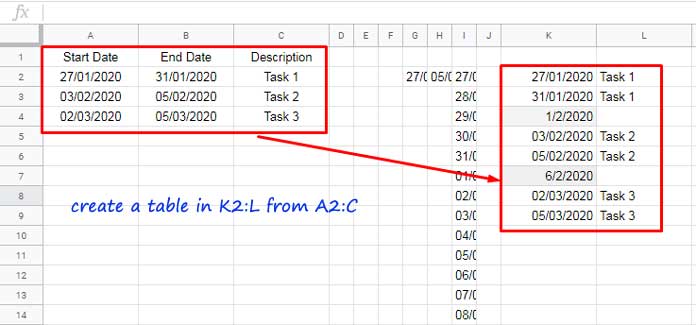 Customized Start Dates and End Dates - Helper Table