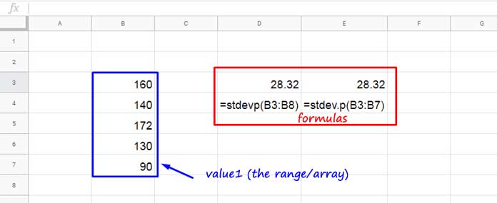STDEVP Function in Google Sheets - Example