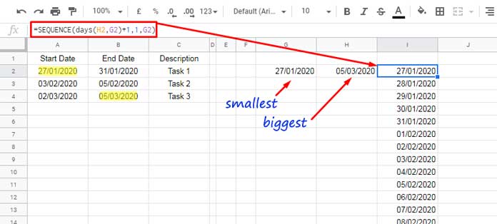 Expanding Dates Between Smallest and Largest Dates - Google Sheets