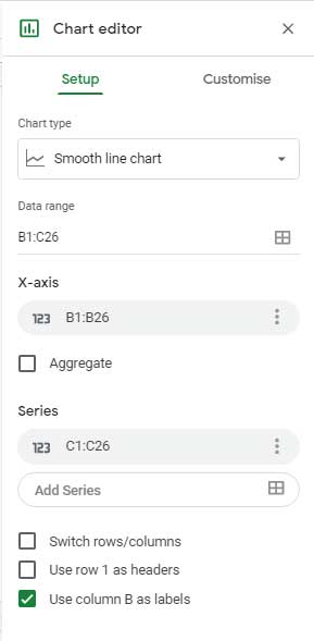 Smooth Line Chart Settings - Sheets