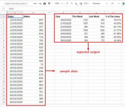 Same Day Last Week Comparison in Google Sheets