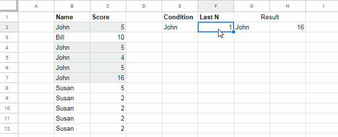 Example - Conditionally Filter Last N Rows in Google Sheets
