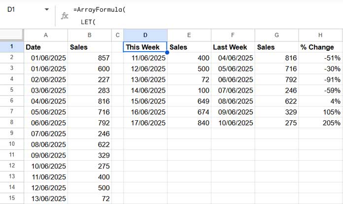 Table comparing past 7 days with previous week using array formula in Google Sheets