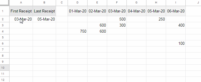 Lookup First/Last Values in a Row in Google Sheets