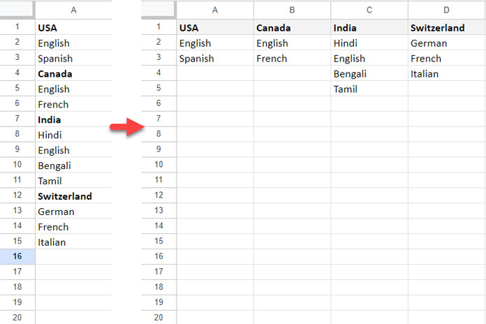 Separate Values Between Headings into Columns in Google Sheets