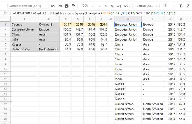 Désempilage de plus d'une colonne fixe dans Google Sheets