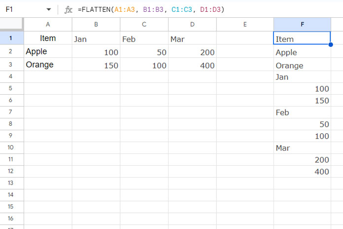 Flattening individual ranges