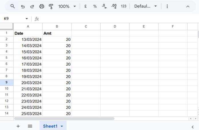 Sample data with date and number columns for rolling months summary