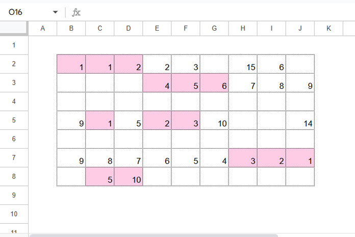 Smallest N values highlighted per row